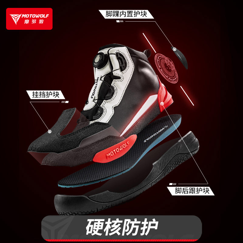 Мужские велосипедные ботинки и – обзор и цена Cycling Shoes For Commute